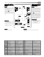 Предварительный просмотр 38 страницы Videx 901 colour Technical Manual