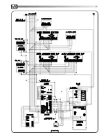 Предварительный просмотр 41 страницы Videx 901 colour Technical Manual