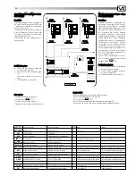 Предварительный просмотр 42 страницы Videx 901 colour Technical Manual