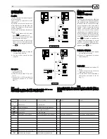 Предварительный просмотр 50 страницы Videx 901 colour Technical Manual