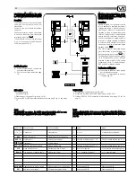 Предварительный просмотр 52 страницы Videx 901 colour Technical Manual