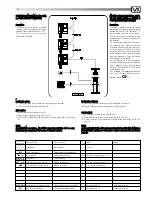 Предварительный просмотр 54 страницы Videx 901 colour Technical Manual