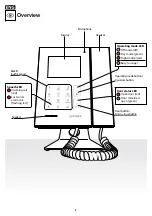 Preview for 2 page of Videx CST2310 Quick Manual