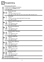 Preview for 11 page of Videx CST2310 Quick Manual