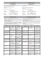 Предварительный просмотр 10 страницы Videx CVK4K-2 Owner'S Manual