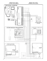 Предварительный просмотр 12 страницы Videx CVK4K-2 Owner'S Manual