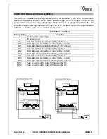 Предварительный просмотр 9 страницы Videx DIGITAL GSM DOOR INTERCOM SYSTEM Technical Manual