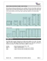 Предварительный просмотр 12 страницы Videx DIGITAL GSM DOOR INTERCOM SYSTEM Technical Manual