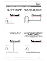 Предварительный просмотр 14 страницы Videx DIGITAL GSM DOOR INTERCOM SYSTEM Technical Manual