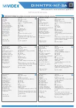 Предварительный просмотр 1 страницы Videx DINMTPX-MF-SA Installer Manual