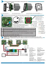 Предварительный просмотр 3 страницы Videx DINMTPX-MF-SA Installer Manual