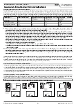 Предварительный просмотр 6 страницы Videx ESVK-1/6388 Installation Handbook