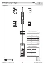 Предварительный просмотр 7 страницы Videx ESVK-1/6388 Installation Handbook