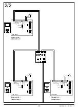 Предварительный просмотр 35 страницы Videx ESVK-1/6388 Installation Handbook