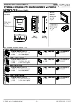 Предварительный просмотр 3 страницы Videx ESVK Series Installation Handbook