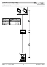 Предварительный просмотр 7 страницы Videx ESVK Series Installation Handbook