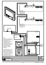 Предварительный просмотр 32 страницы Videx ESVK Series Installation Handbook