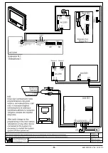 Предварительный просмотр 33 страницы Videx ESVK Series Installation Handbook