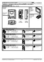 Preview for 3 page of Videx ESVK Installation Handbook