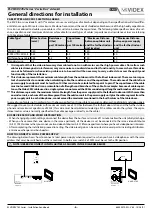 Preview for 6 page of Videx ESVK Installation Handbook