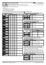 Preview for 11 page of Videx ESVK Installation Handbook