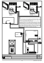 Preview for 37 page of Videx ESVK Installation Handbook