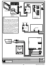 Preview for 38 page of Videx ESVK Installation Handbook