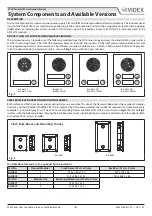 Preview for 6 page of Videx GSM Lite 4000 Series Technical Manual