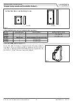 Preview for 7 page of Videx GSM Lite 4000 Series Technical Manual