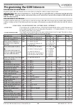 Preview for 29 page of Videx GSM Lite 4000 Series Technical Manual