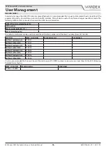 Preview for 46 page of Videx GSM Lite 4000 Series Technical Manual