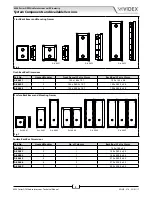 Предварительный просмотр 9 страницы Videx GSM4K Series Technical Manual