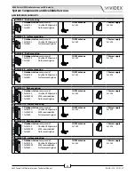 Предварительный просмотр 11 страницы Videx GSM4K Series Technical Manual