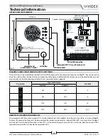 Предварительный просмотр 13 страницы Videx GSM4K Series Technical Manual