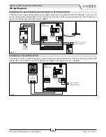 Предварительный просмотр 20 страницы Videx GSM4K Series Technical Manual