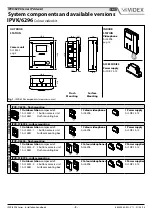 Предварительный просмотр 3 страницы Videx IP videokit IPVK-1/6296 Installation Handbook