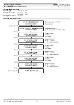Предварительный просмотр 11 страницы Videx IP videokit IPVK-1/6296 Installation Handbook