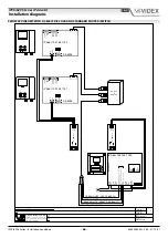 Preview for 66 page of Videx IP videokit IPVK/6296 Series Installation Handbook