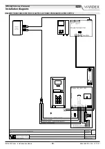 Preview for 70 page of Videx IP videokit IPVK/6296 Series Installation Handbook