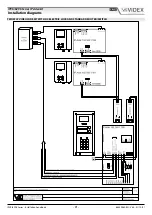 Preview for 71 page of Videx IP videokit IPVK/6296 Series Installation Handbook