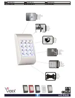 Preview for 7 page of Videx MTPAD Manual