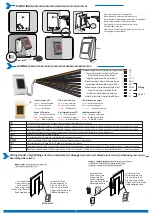 Предварительный просмотр 3 страницы Videx MTPX-MF-SA Installer Manual