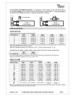 Предварительный просмотр 13 страницы Videx VANDAL RESISTANT
AUDIO AND VIDEO
DOOR ENTRY SYSTEM Technical Manual