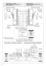 Предварительный просмотр 10 страницы Videx VK6N Series Owner'S Manual