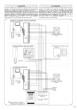 Предварительный просмотр 11 страницы Videx VK6N Series Owner'S Manual