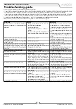 Предварительный просмотр 6 страницы Videx VK8K-1/6256 Installation Handbook