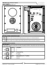 Предварительный просмотр 7 страницы Videx VK8K-1/6256 Installation Handbook