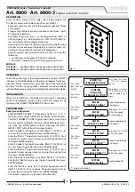 Предварительный просмотр 9 страницы Videx VK8K-1/6256 Installation Handbook