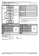 Предварительный просмотр 11 страницы Videx VK8K-1/6256 Installation Handbook