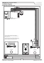 Предварительный просмотр 19 страницы Videx VK8K-1/6256 Installation Handbook